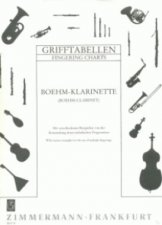 Grifftabelle für Es-Klarinette (Böhm-System)