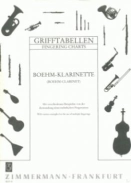 Grifftabelle für Es-Klarinette (Böhm-System)